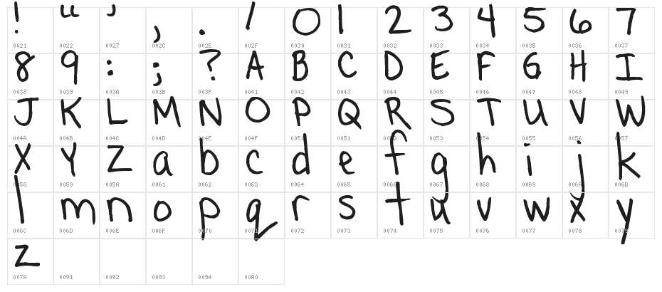 Pea Deborah Character Map