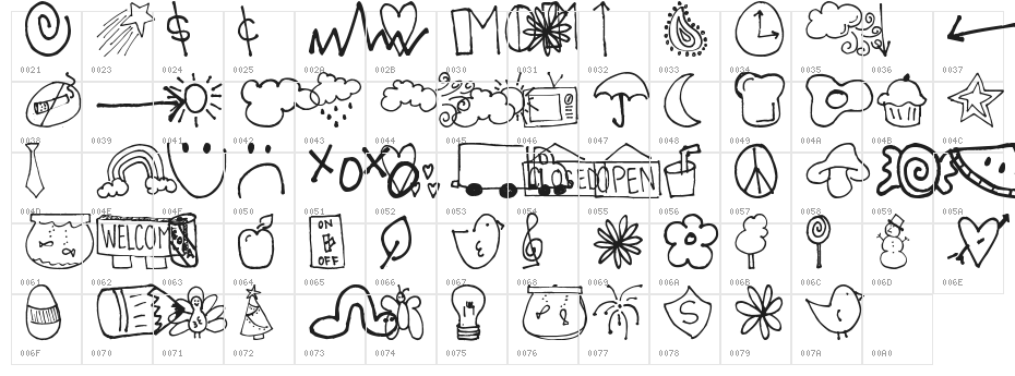 Pea Deliah's Doodles Character Map