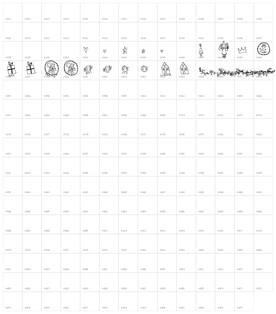 Pea Deva McQueen Character Map