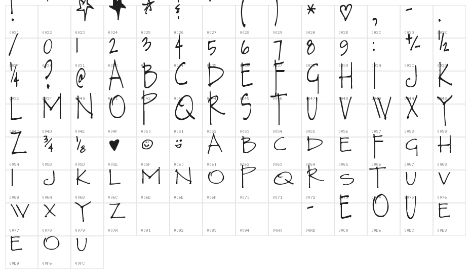 Pea Devon Caps Character Map