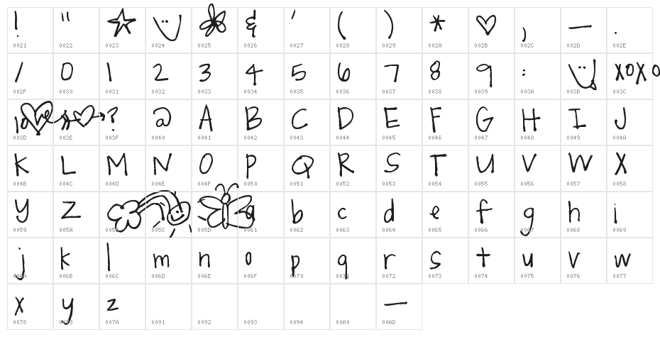 Pea Diana Character Map
