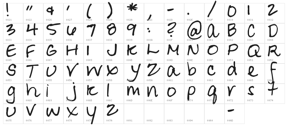 Pea Dolce Bello Character Map
