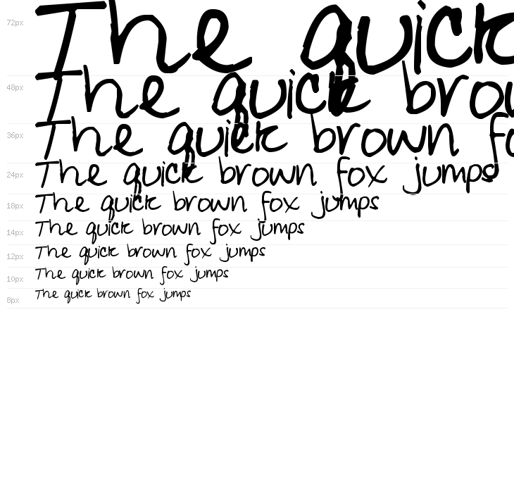 Pea Dolce Bello Waterfall