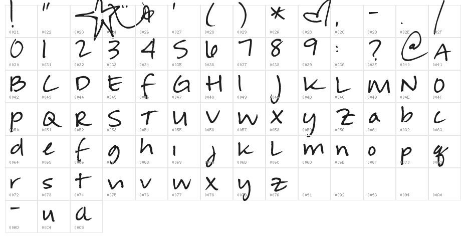 Pea Ele Character Map