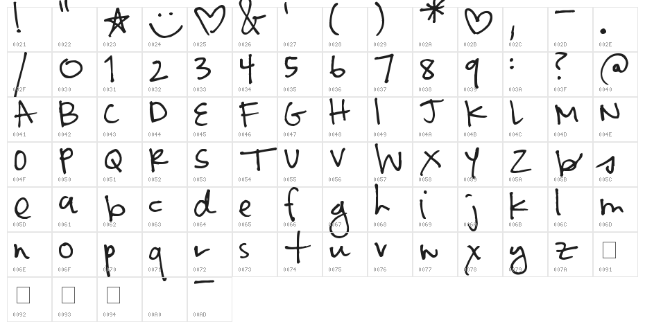 Pea EliseJoy Character Map