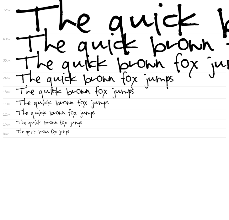 Pea EliseJoy Waterfall