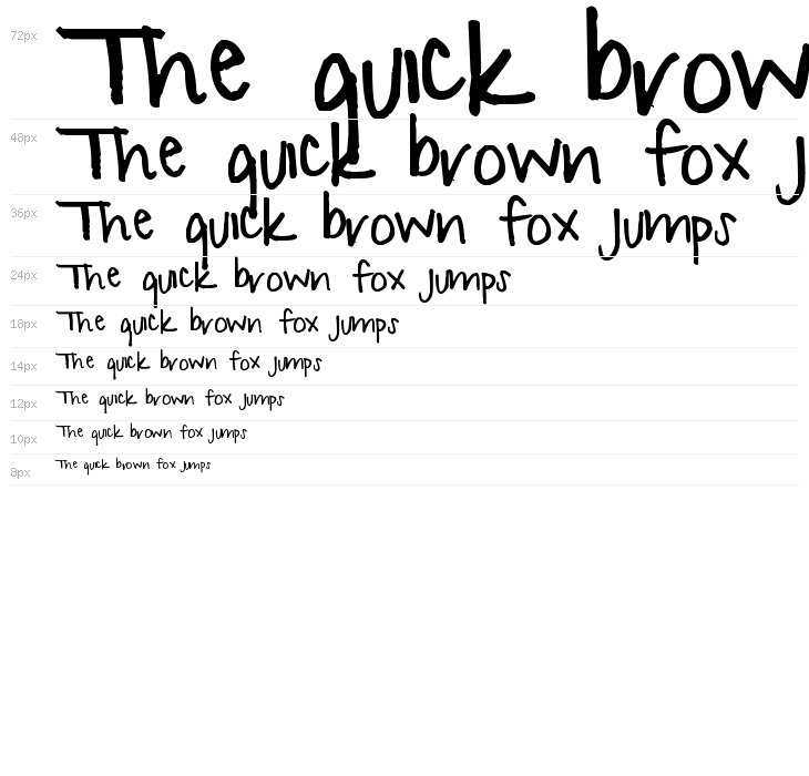 Pea Elizabeth Waterfall