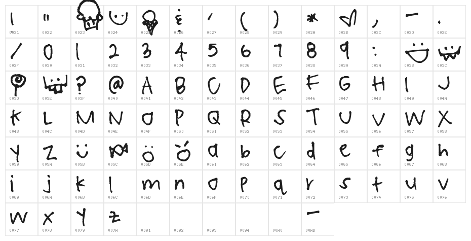 Pea Elle Character Map