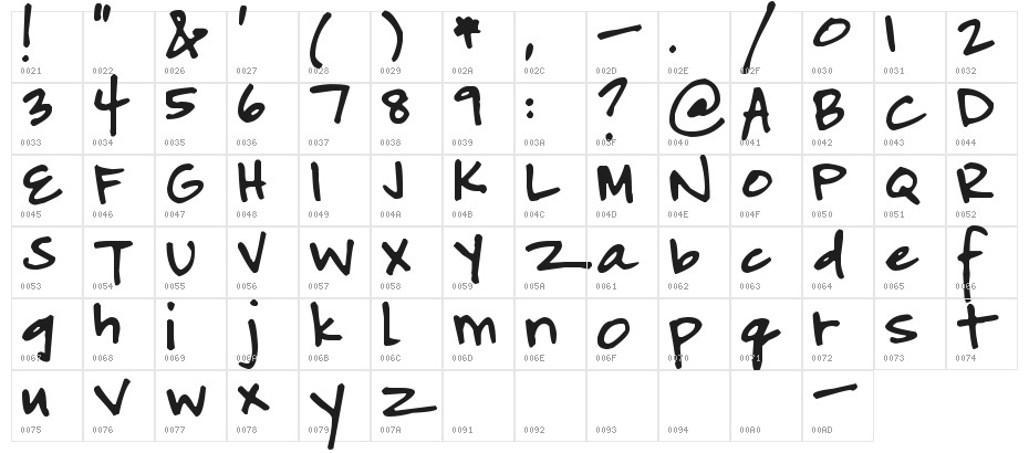 Pea Emily Character Map