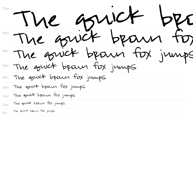 Pea Emma Kate Waterfall