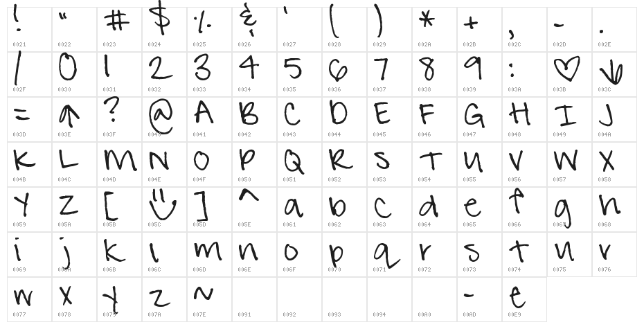 Pea Emmie Character Map