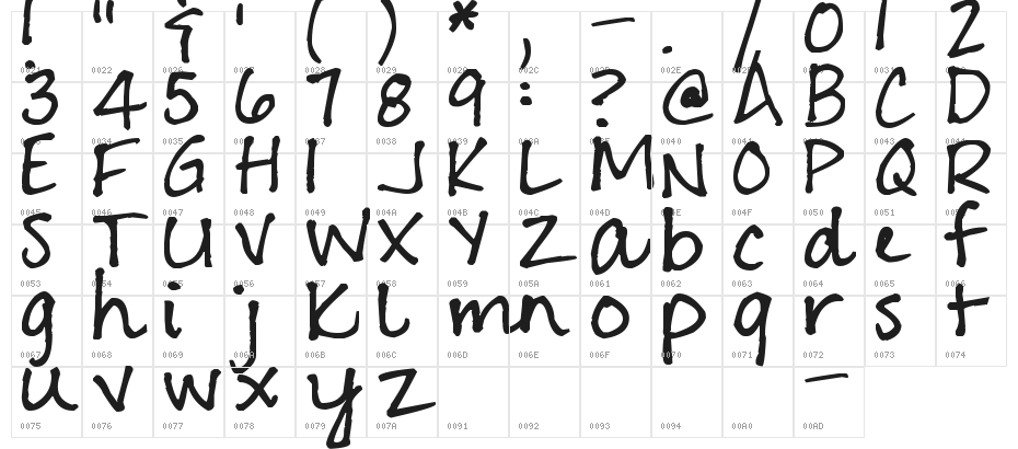 Pea Erwin Script Character Map