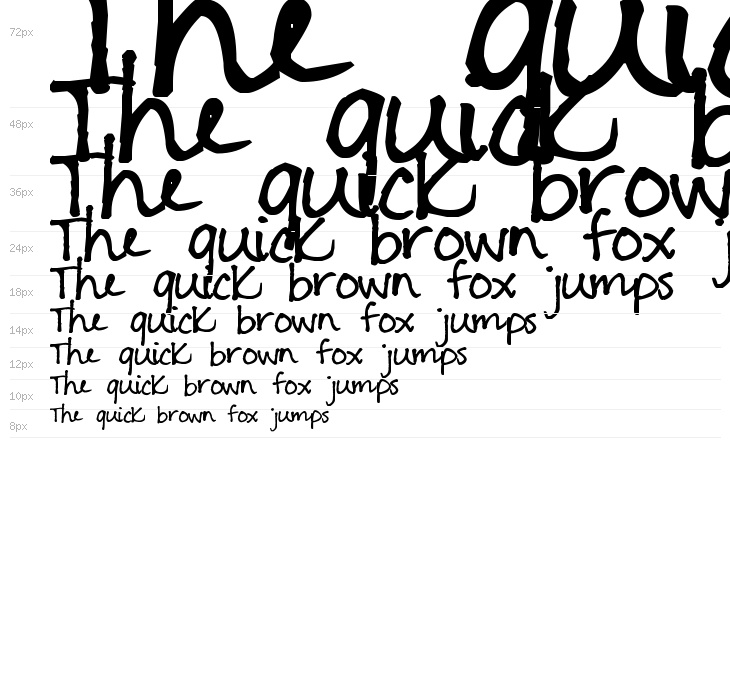 Pea Erwin Script Waterfall