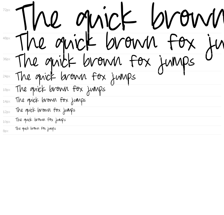 Pea Eshley Waterfall