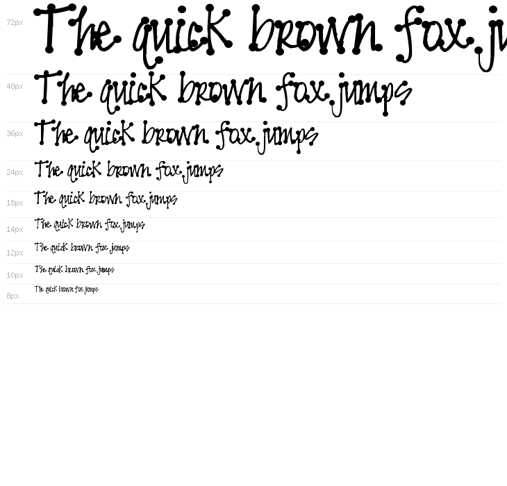 Pea Faith Dots Waterfall