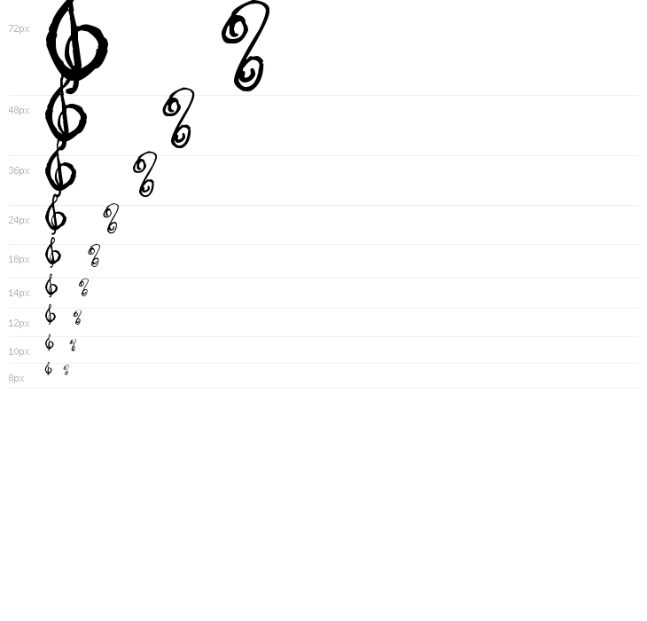 Pea Family Joy Doodles Waterfall