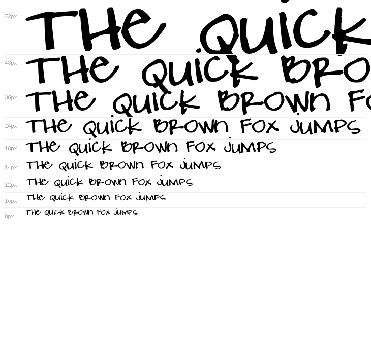 Pea Frankie Waterfall