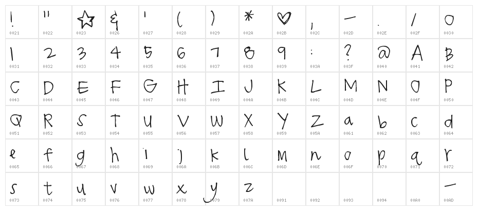 Pea Gentry Character Map