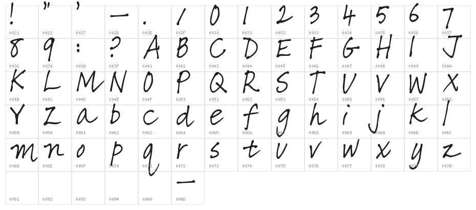 Pea Girly Girls Print Character Map