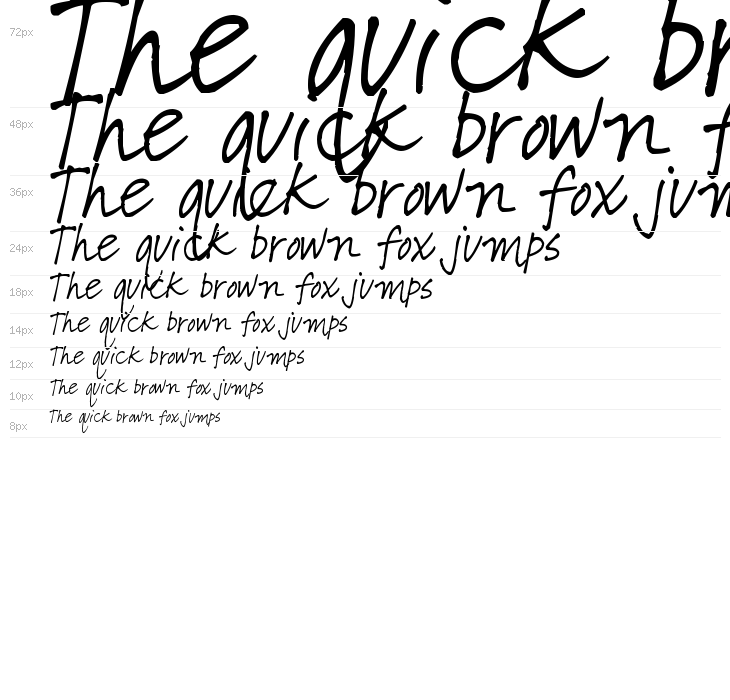 Pea Girly Girls Print Waterfall