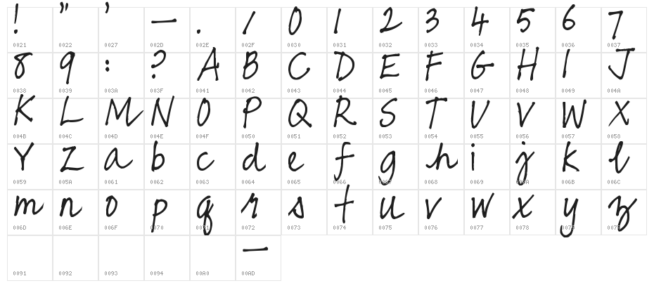 Pea Girly Girls Script Character Map