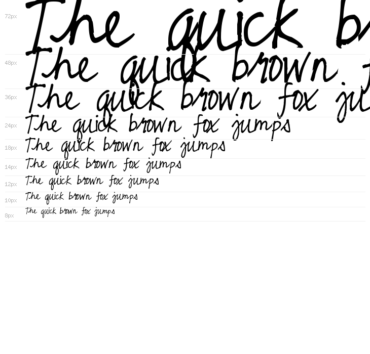 Pea Girly Girls Script Waterfall