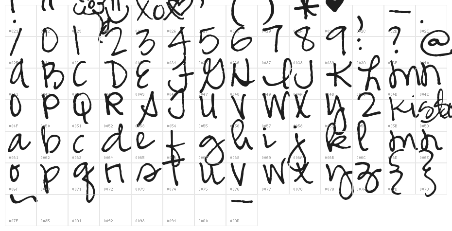 Pea Glo-Girl Script Character Map