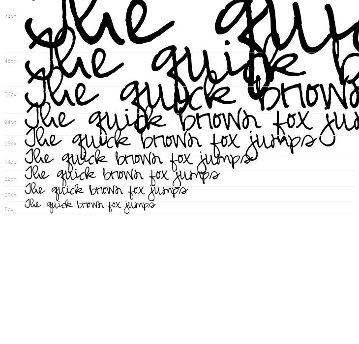 Pea Glo-Girl Script Waterfall