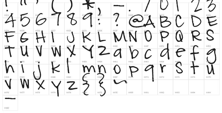 Pea Glo-Girl Character Map