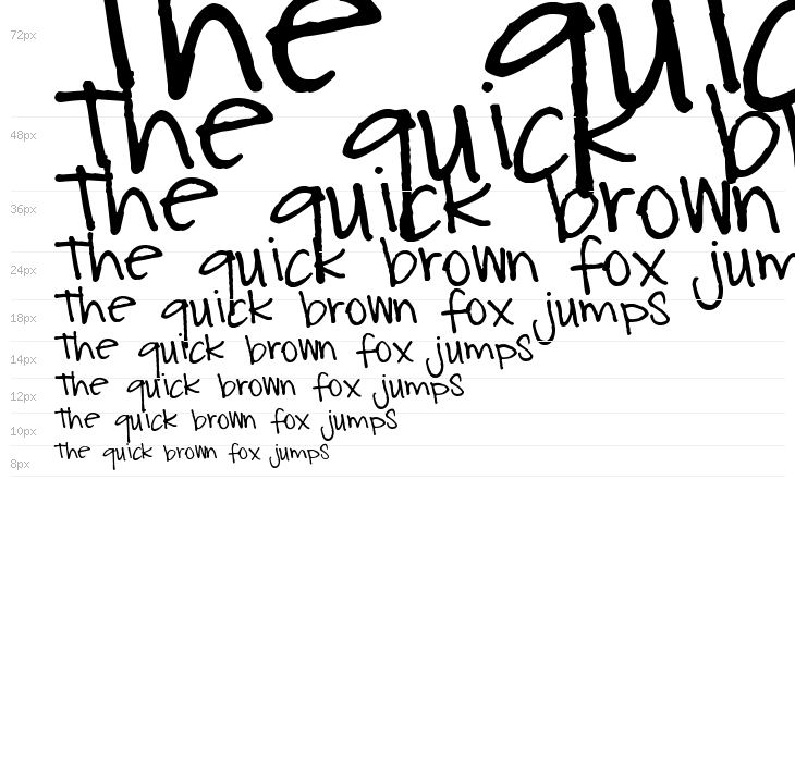 Pea Glo-Girl Waterfall