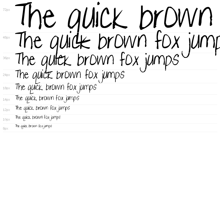 Pea Gretchie Print Waterfall