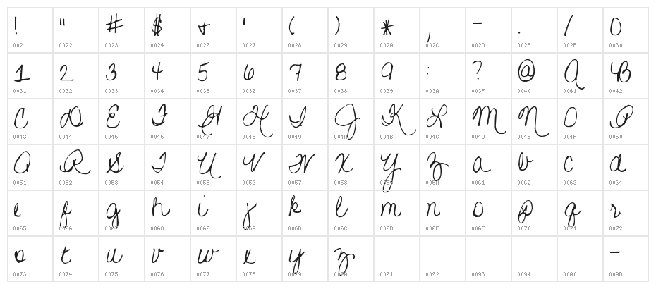 Pea Gretchie Character Map