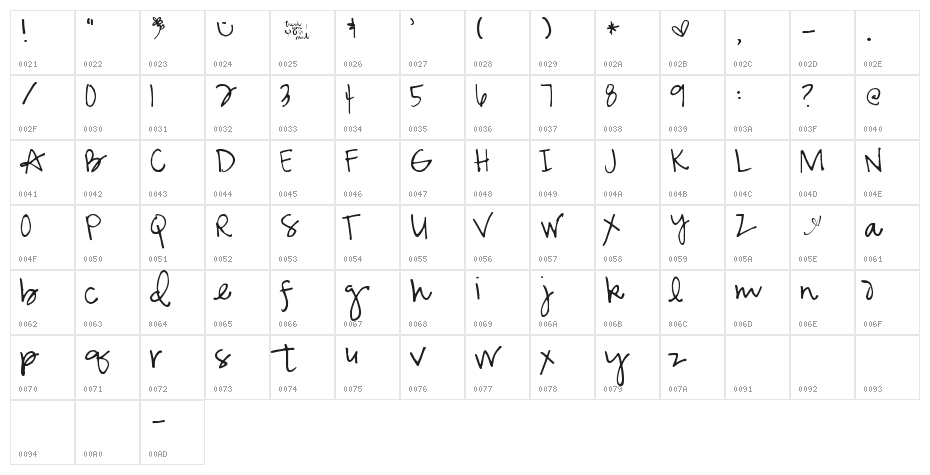 Pea Hannah Chocolate Swirls Character Map