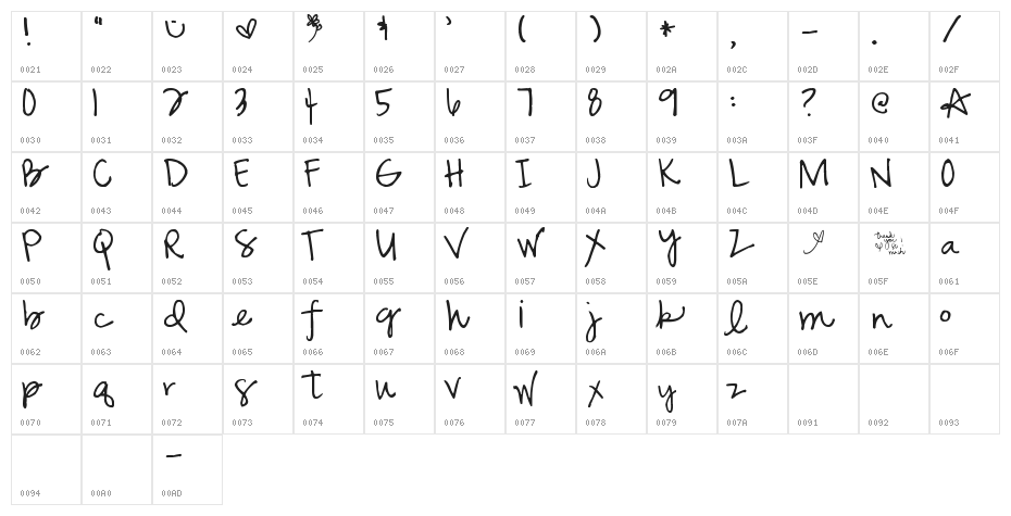 Pea Hannah Rocky Road Character Map