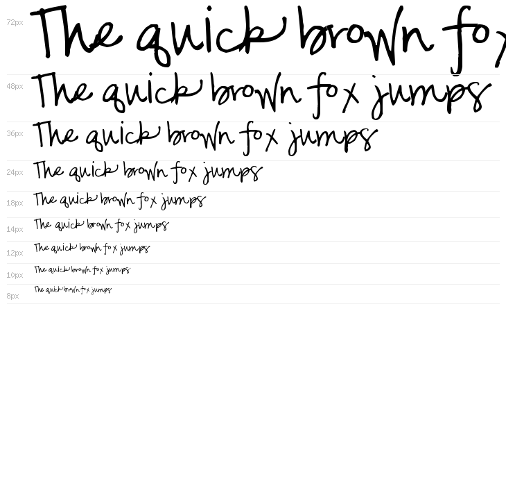 Pea Hannah Rocky Road Waterfall