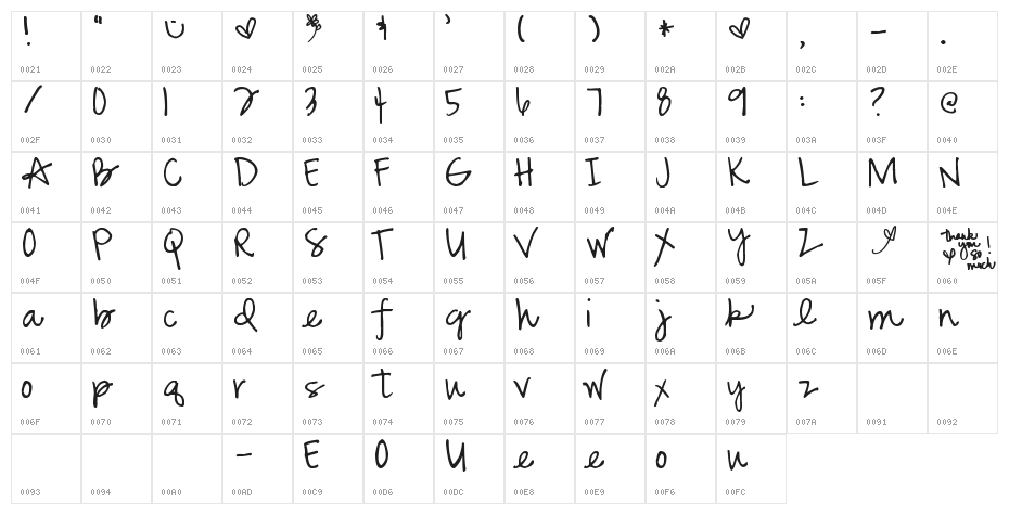 Pea Hannah Vanilla Character Map