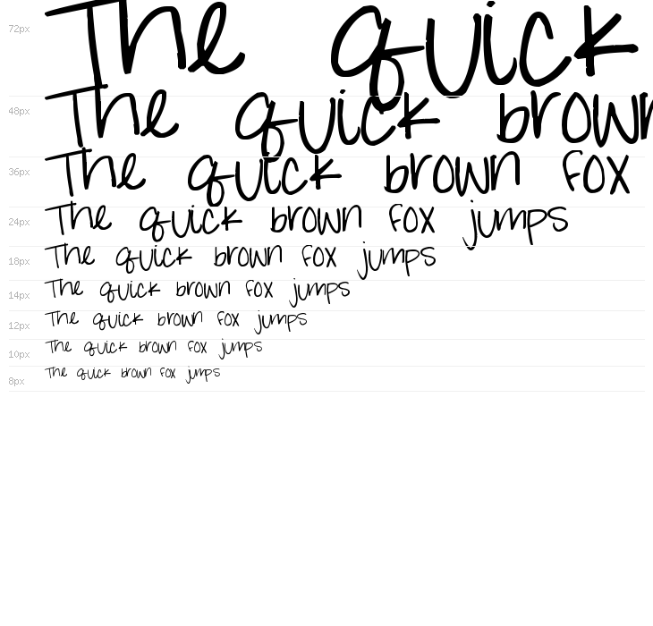 Pea Hannah Waterfall