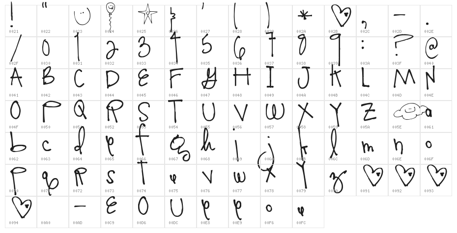 Pea Hanzel and Gretel Character Map