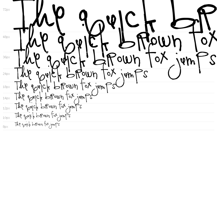 Pea Hanzel and Gretel Waterfall