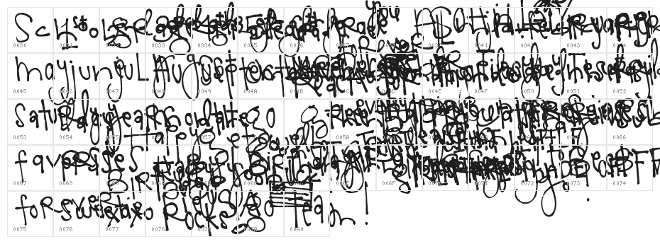 Pea Hanzel and Gretel's Doodles Character Map