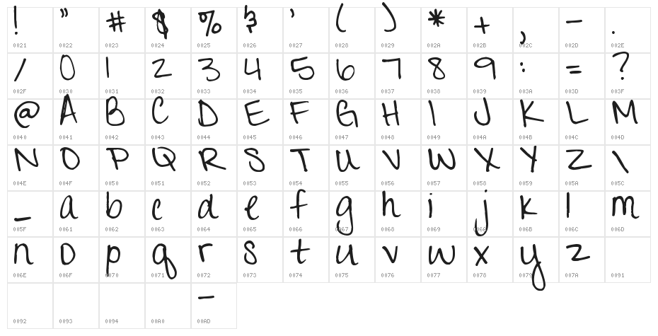 Pea Happy Girl Character Map