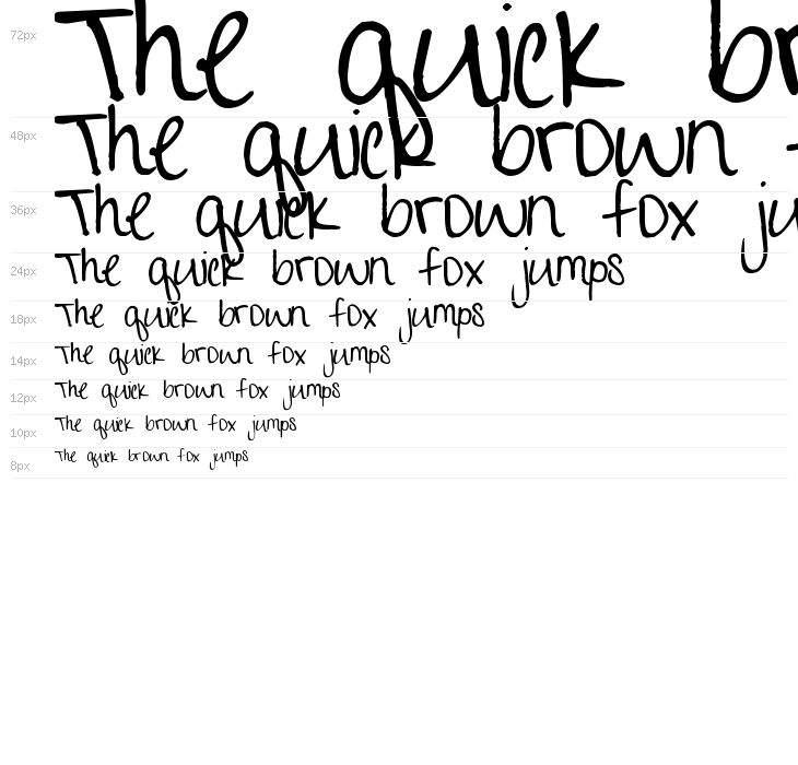 Pea Happy Girl Waterfall