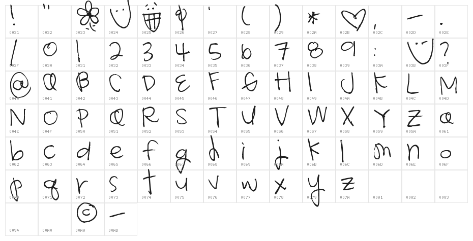 Pea Hayley Jo Character Map