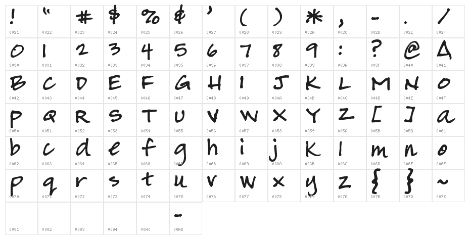 Pea Haylie Character Map
