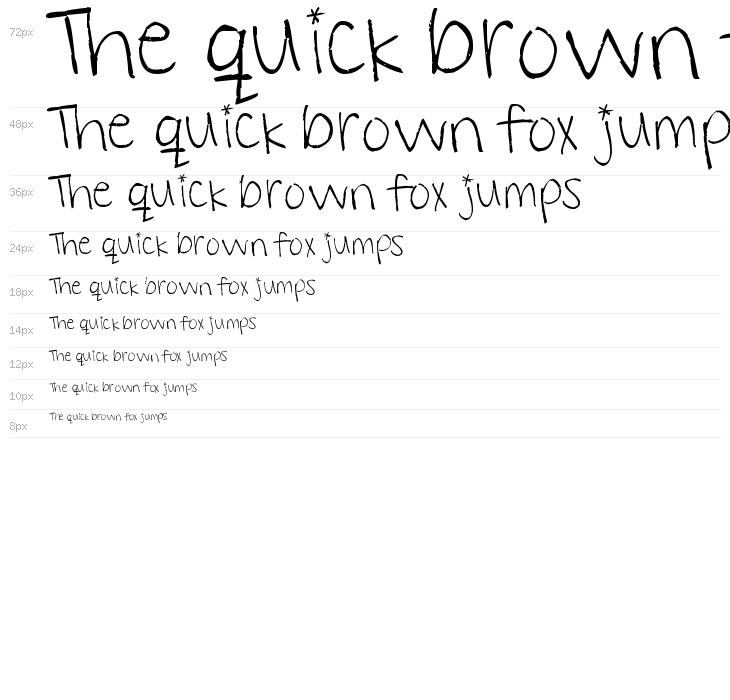 Pea Heather Michelle Waterfall