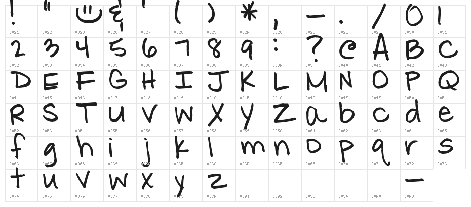 Pea Heather Character Map