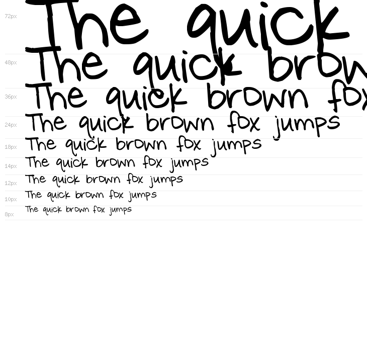 Pea Heather Waterfall