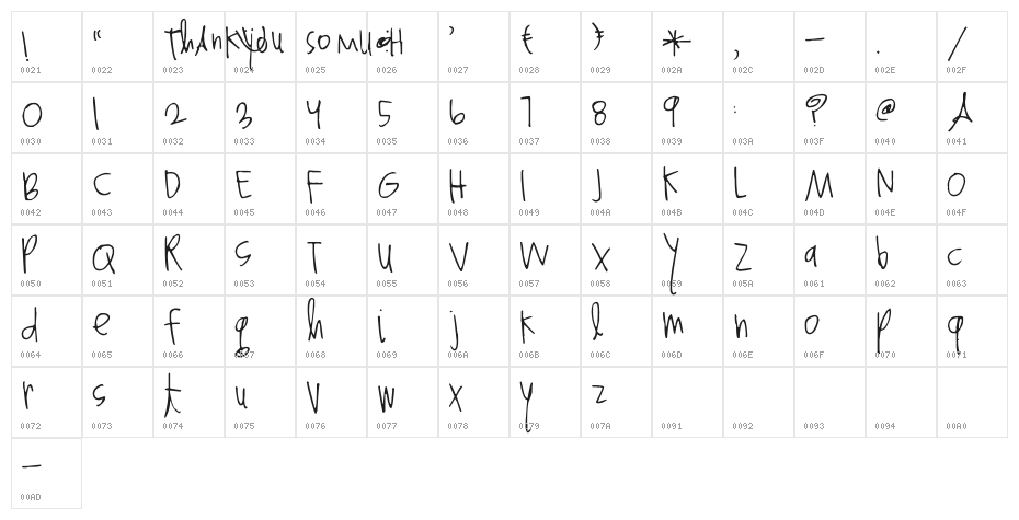 Pea Heather's Handwriting Character Map
