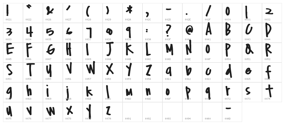 Pea Heidi Jo Bold Character Map