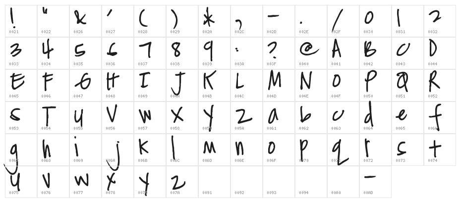 Pea Heidi Jo Messy Character Map